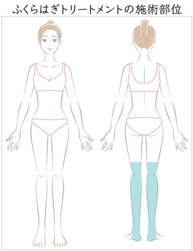 ふくらはぎトリートメントの施術部位